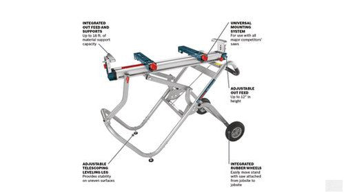 Bosch Gravity-Rise Miter Saw Stand with Wheels T4B