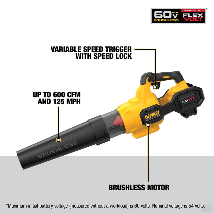 Dewalt 60V MAX* FLEXVOLT Brushless Handheld Axial Blower [DCBL772X1]