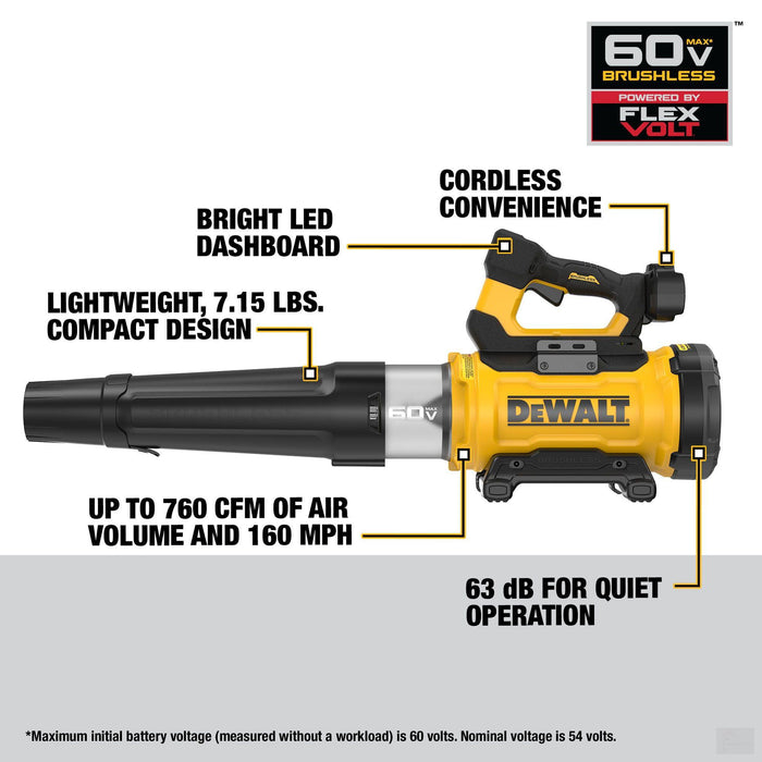 Dewalt 60V MAX* High Power Brushless Blower (Tool Only) {DCBL777B}