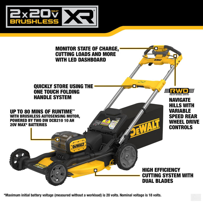 Dewalt 2X20V* MAX XR® Cordless RWD, Self-Propelled Mower Kit (DCMWSP256U2-CA)