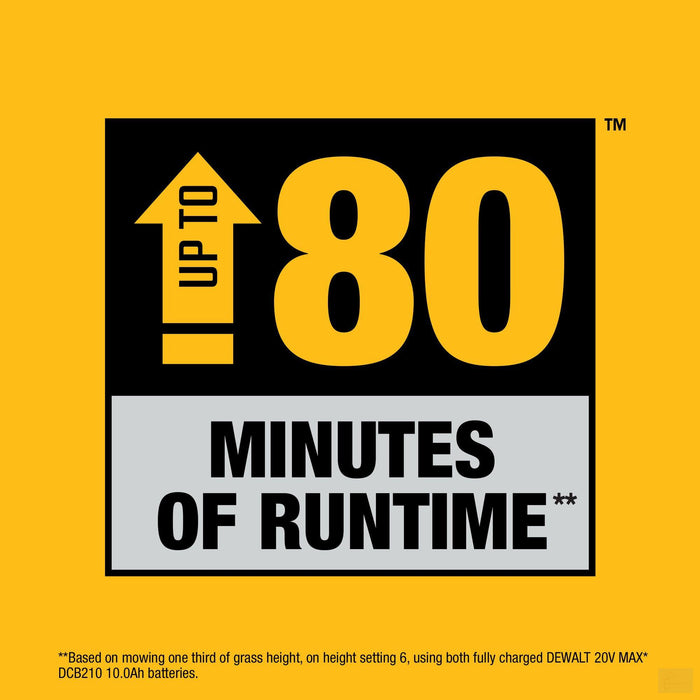 Dewalt 2X20V* MAX XR® Cordless RWD, Self-Propelled Mower Kit (DCMWSP256U2-CA)