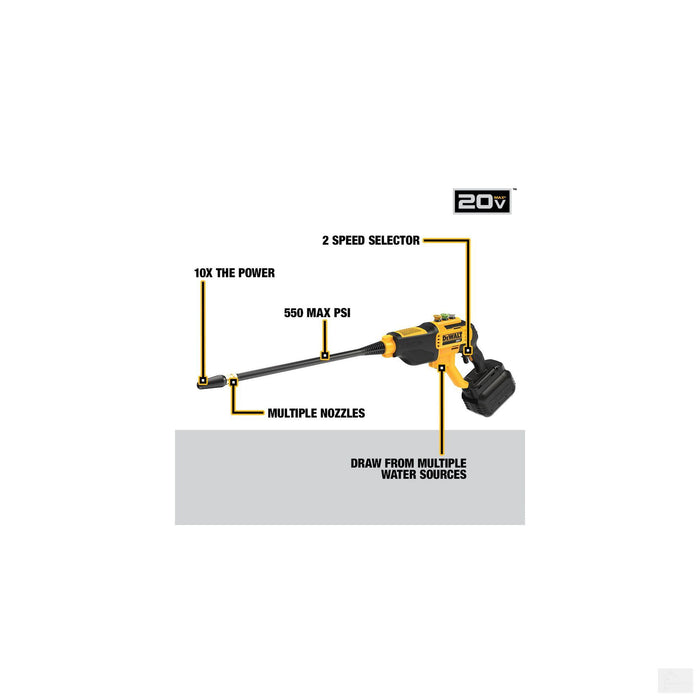 Dewalt 20V MAX* 550 psi Cordless Power Cleaner Kit (DCPW550P1-CA)
