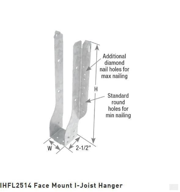 MiTek I-Joist Hanger, Face Mount, Single, 2-1/2" x 11-7/8" (IHFL25112)