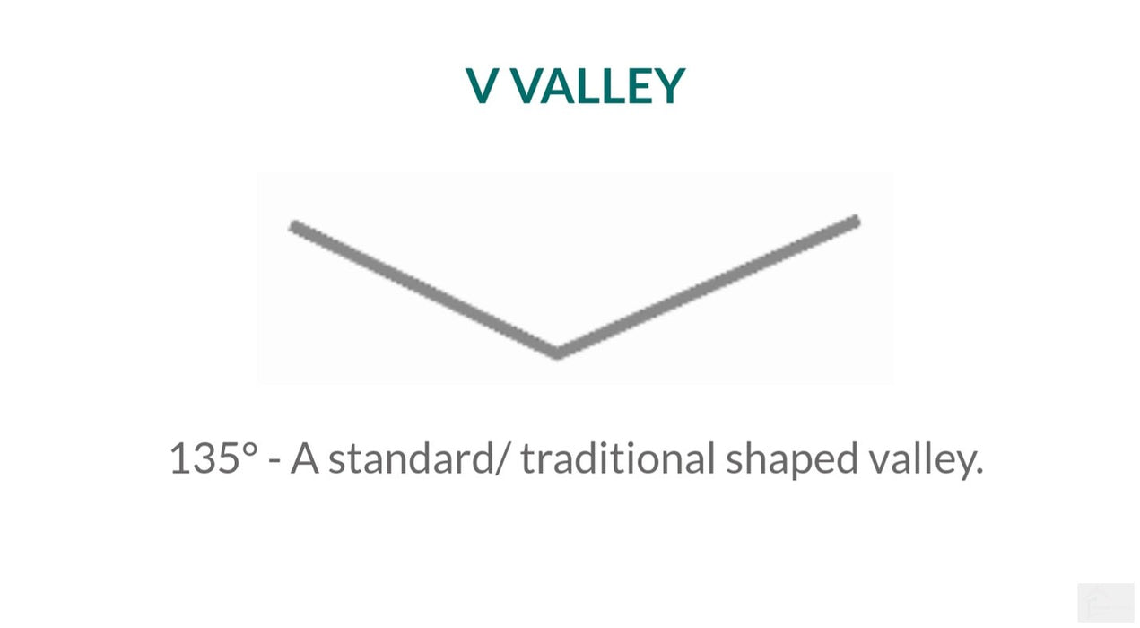 Roof Metal Valley - 2 x 8 - Safety Edge - Black