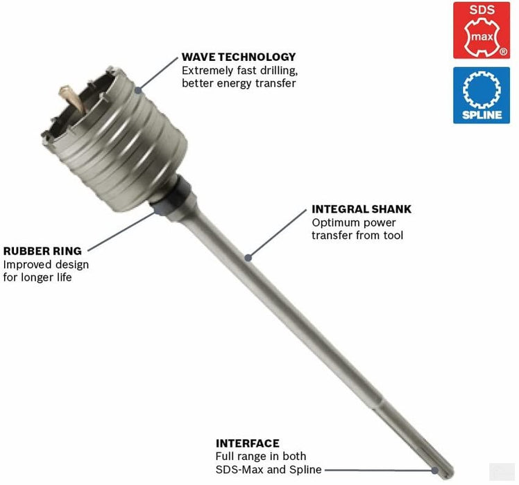 BOSCH 3-1/4" x 22" SDS MAX Core Bit [HC8536]