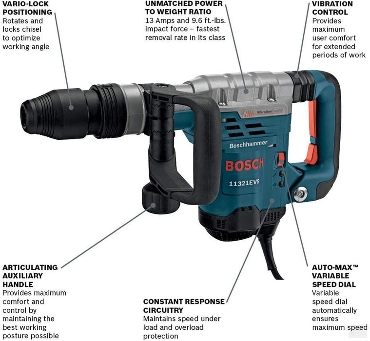BOSCH SDS-MAX® Demolition Hammer 11321EVS