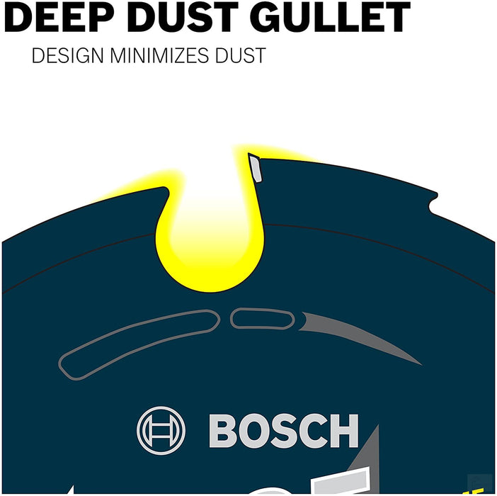 BOSCH 7-1/4" by 6-Teeth Fiber Cement CSB [CB706FC]