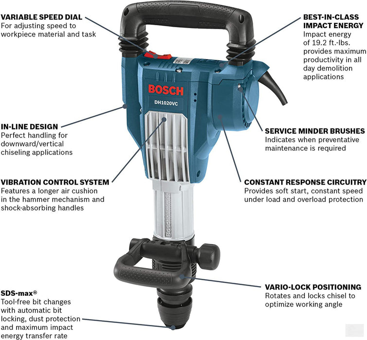 BOSCH SDS-MAX® Demolition Hammer DH1020VC